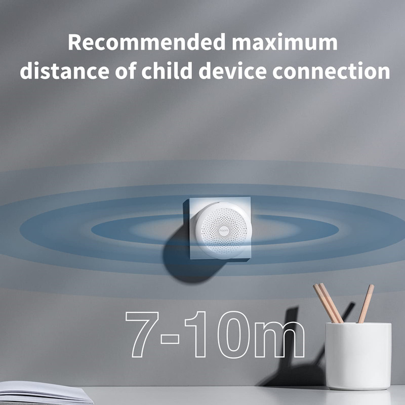 2024 Najnowszy inteligentny ko – Xiaomi Hub Mijia Hub recenzja i cena