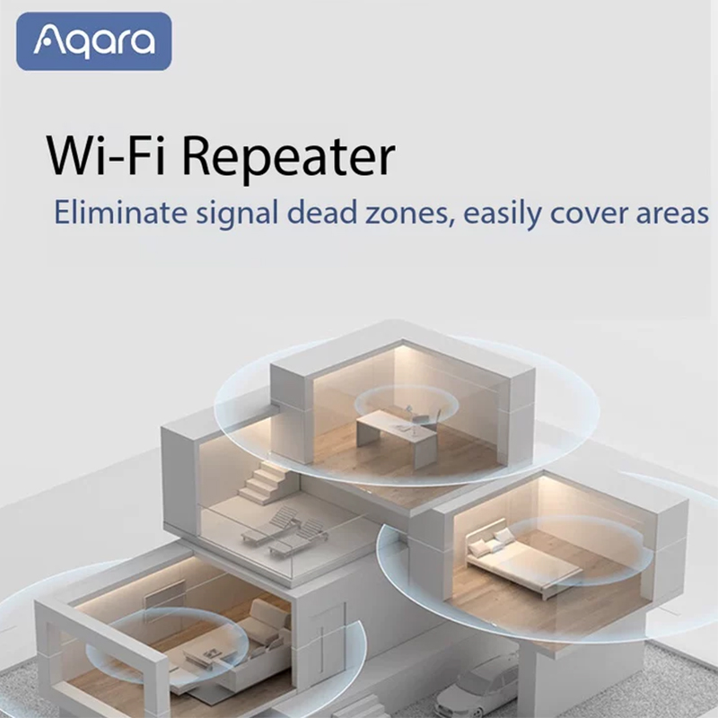 Aqara Hub E1 Mini – urządzenie – Xiaomi Hub Mijia Hub recenzja i cena